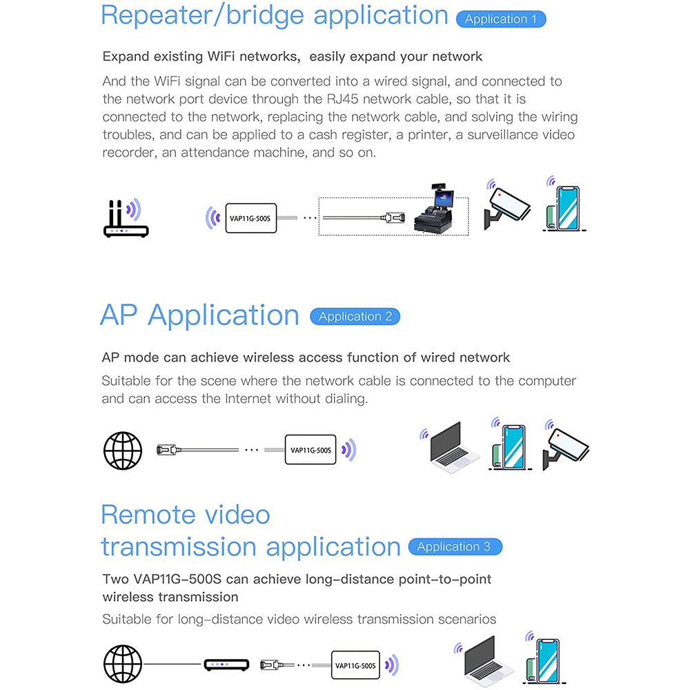 VAP11G-500S Industrial High Power 2.4GHz WiFi Bridge / Wireless Router / Ethernet WiFi to Ethernet Adapter