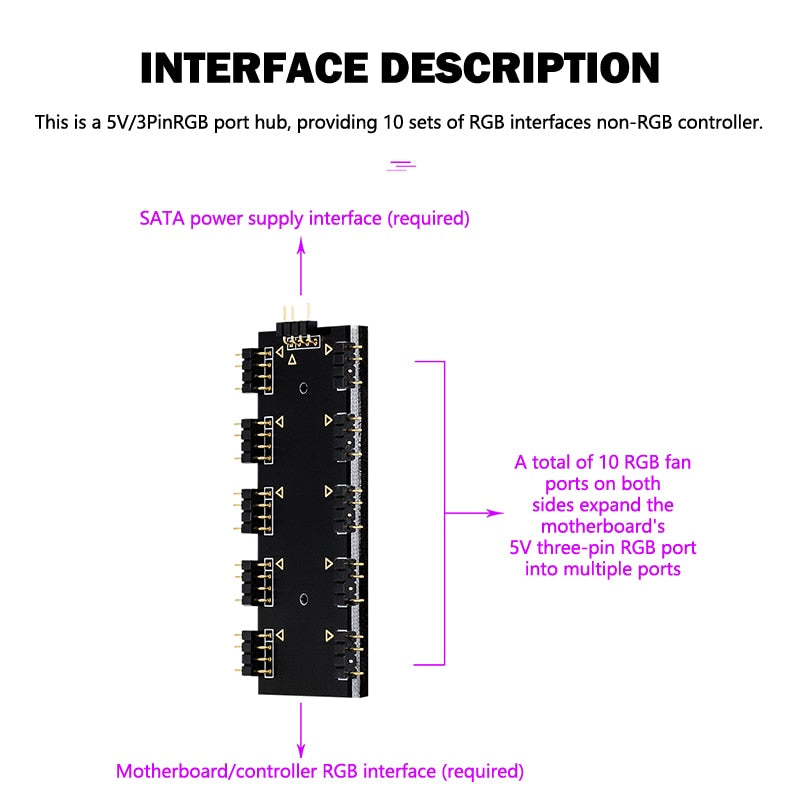 10-Channel RGB Hub 12V 4Pin AURA Synchronous Motherboard RGB Fan Hub with 10 Ports