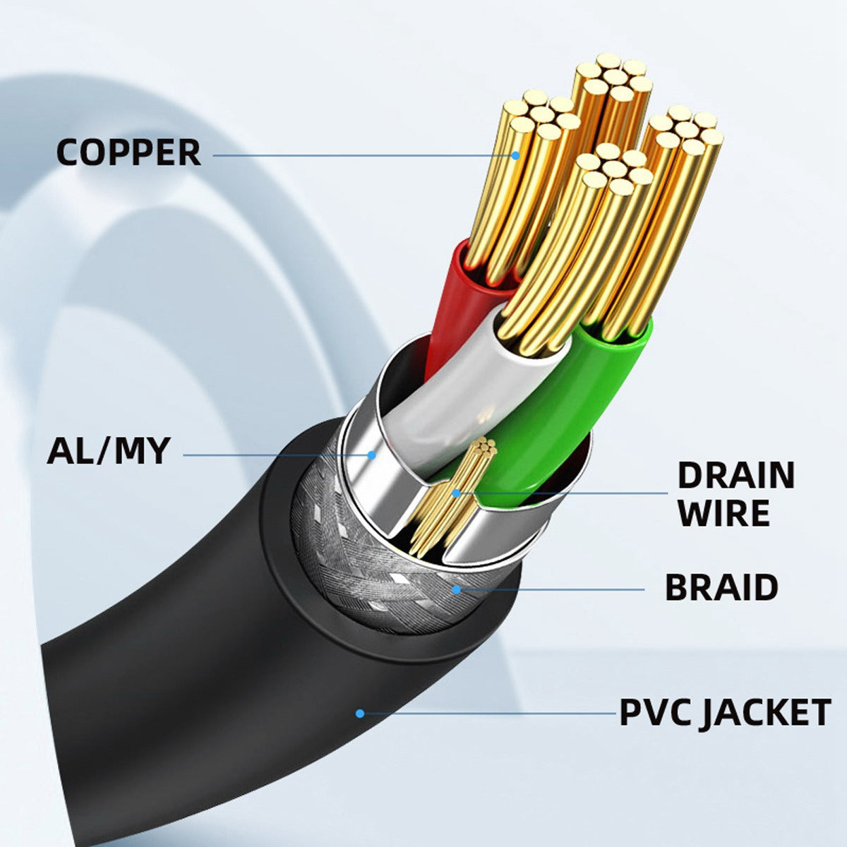 U2-003-1.0M 1m Waterproof 480Mbps Micro USB2.0 5Pin Male to Female Extension Data Power Cable