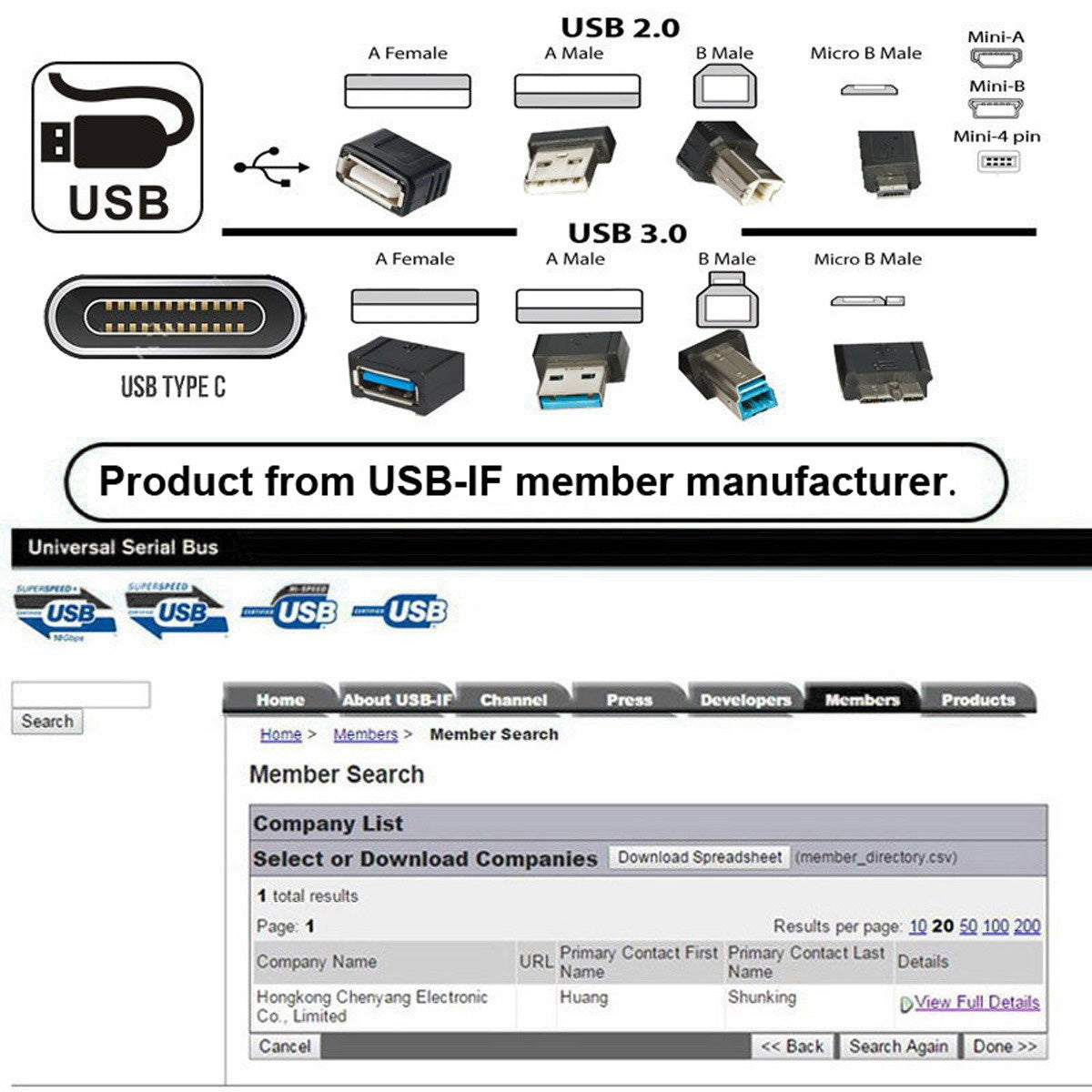 U2-015-1.0M 1m Waterproof Dustproof 480Mbps Mini USB2.0 5Pin Male to Female Extension Cord Data Power Cable