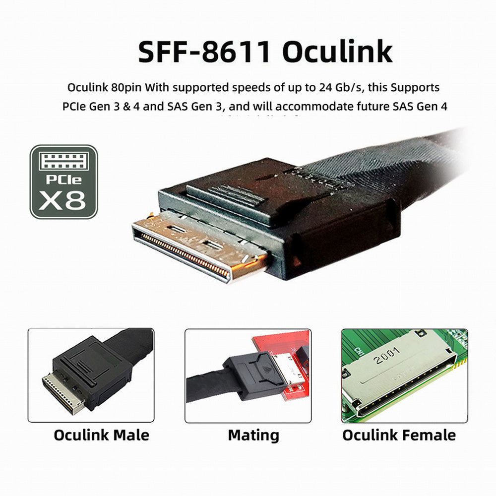 SF-049-0.5M 50cm OCuLink PCIe PCI-Express SFF-8611 8x 8-Lane to OCuLink SFF-8611 8x SSD Data Active Cable