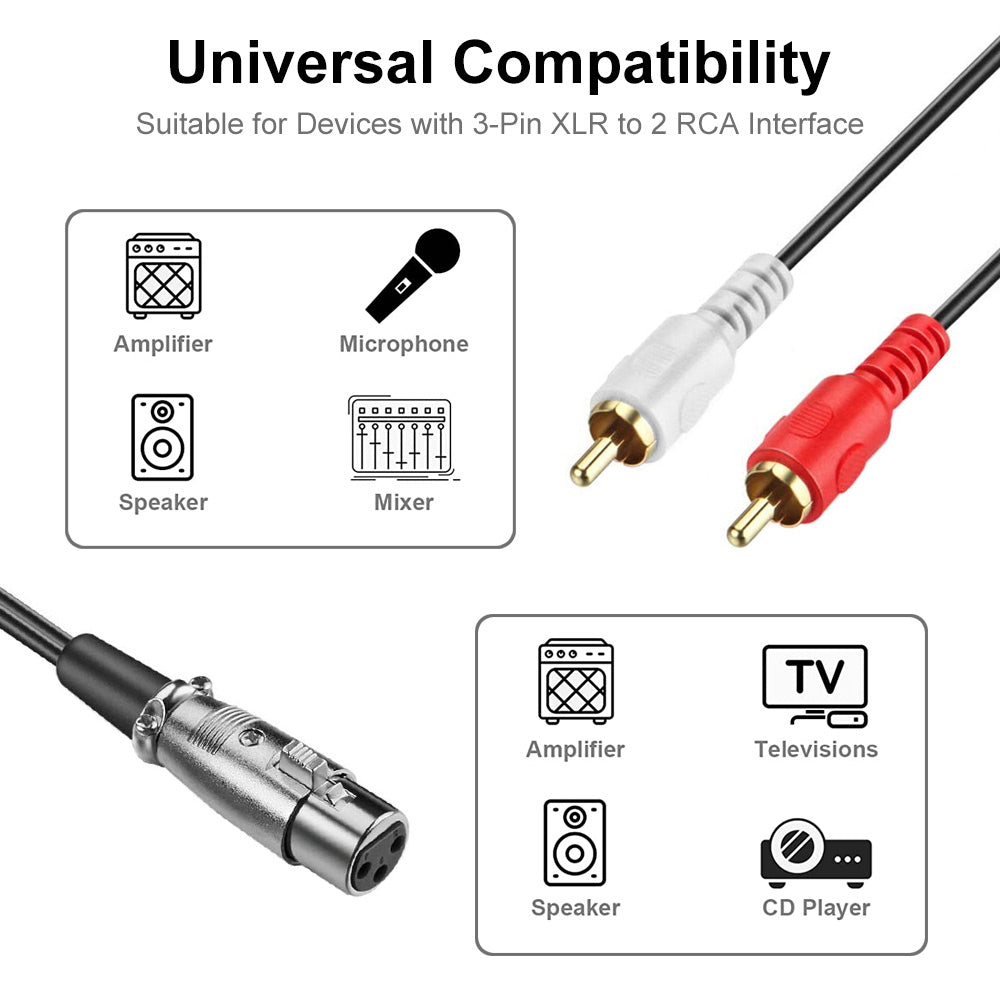 Uniqkart Dual RCA Male Plug to XLR Female Cable Y-Splitter Stereo Adapter Line Audio Breakout Cord, 1.5m