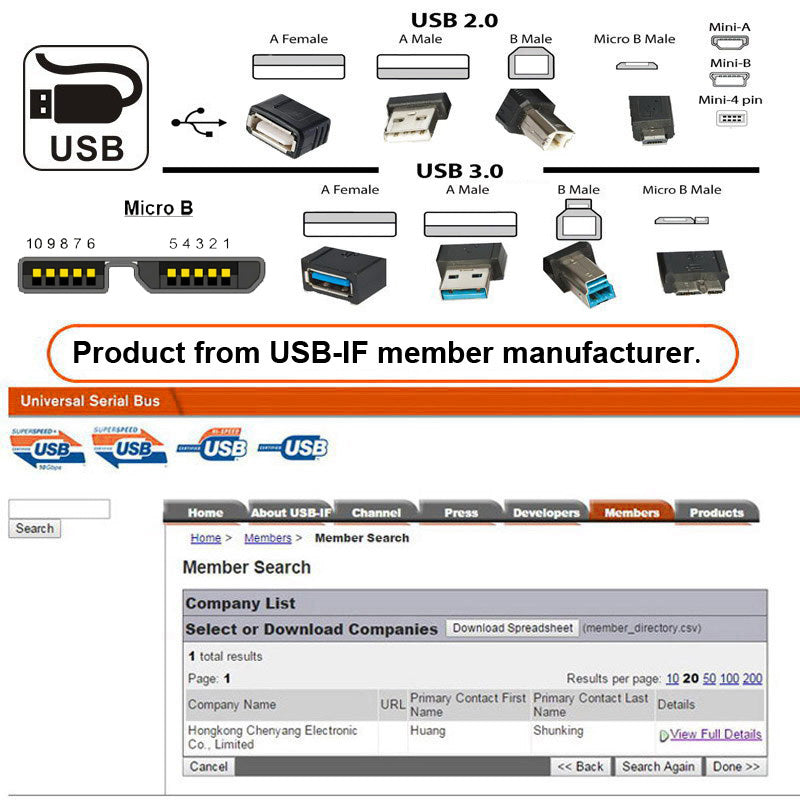 U3-083-CM 50CM 5Gbps Type-C Male to Micro USB 3.0 Female Screw Mount Type Extension Cable