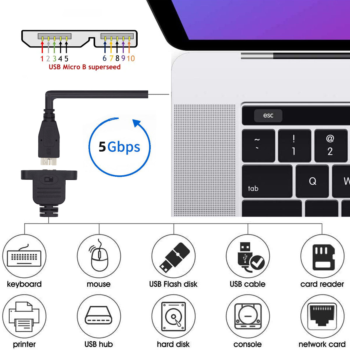 U3-083-AM 50cm Type-A USB 3.0 Male to Micro 3.0 Type-B Female Converter 5Gbps Screw Mount Type Extension Cable