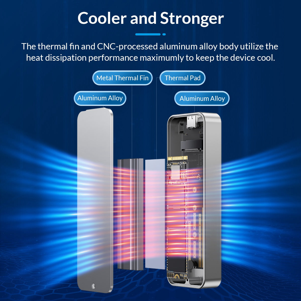 Uniqkart M223C3-G4 20Gbps M.2 NVMe SSD Case External Hard Drive Enclosure Case, USB3.2 Gen2*2 Type-C Output - Silver