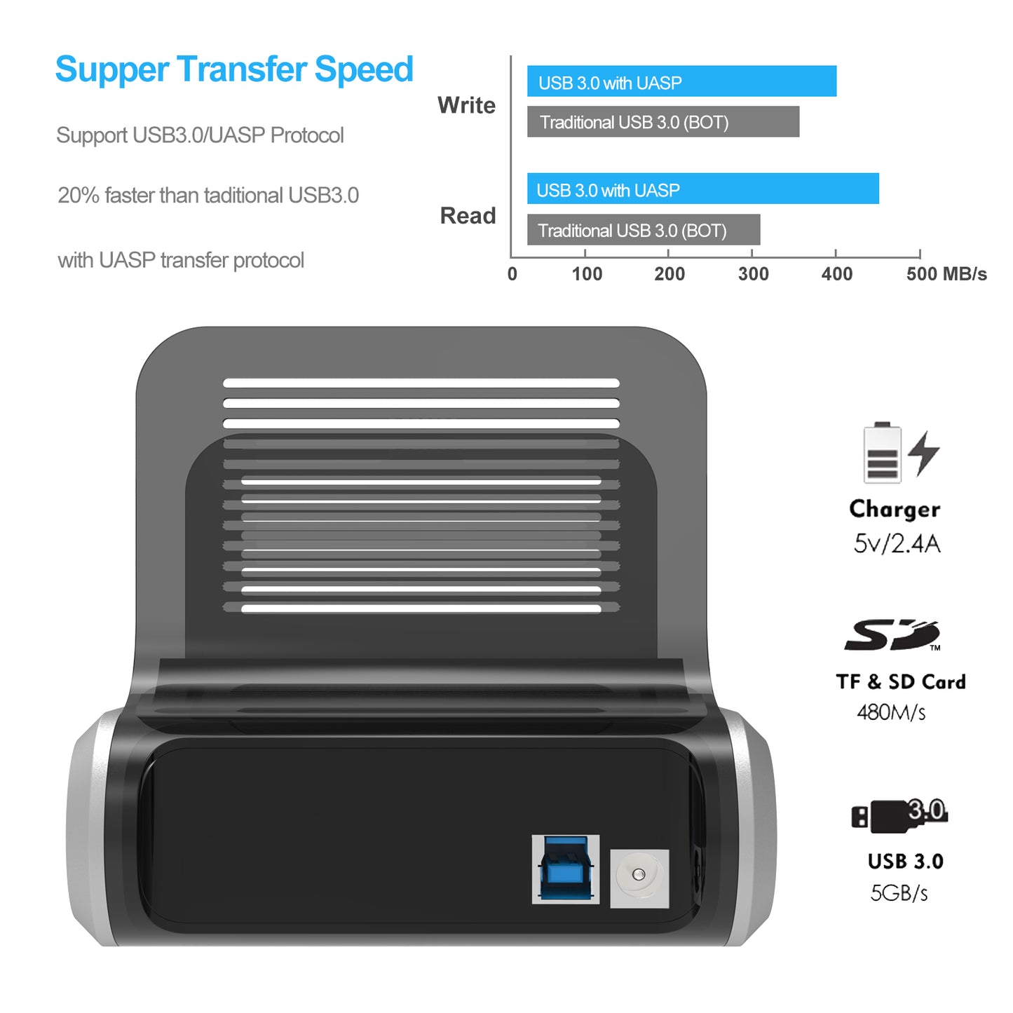 Uniqkart ST336A Dual Bay External Hard Drive Docking Station 2.5 / 3.5 inch SATA HDD with Offline Clone Function - EU Plug