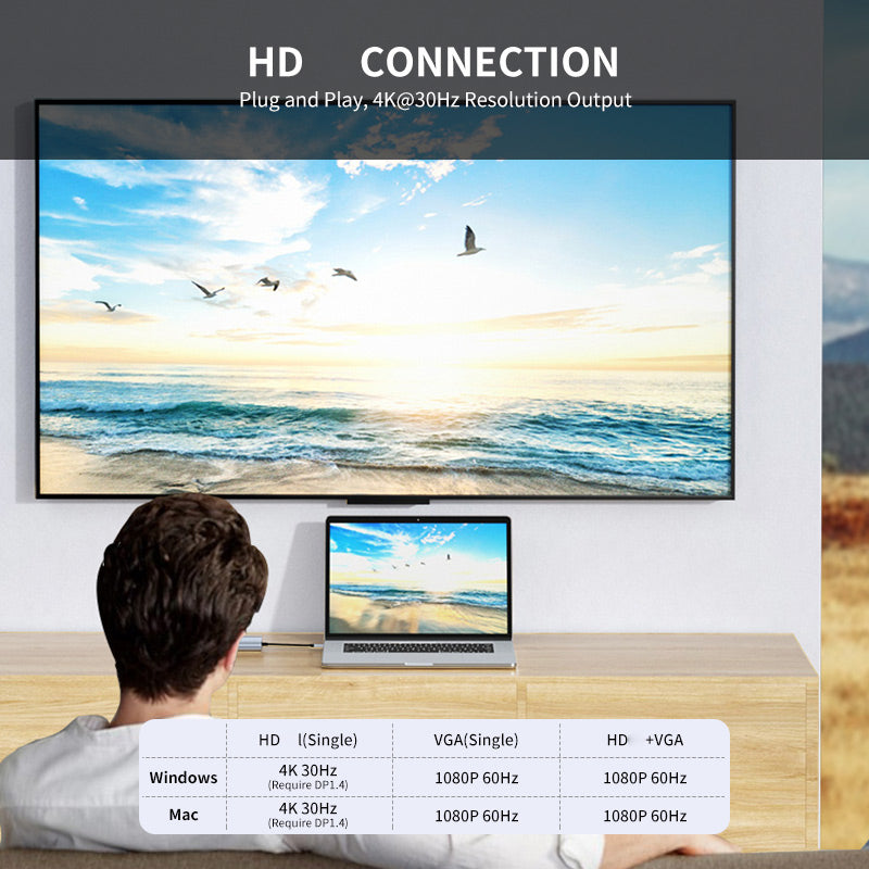 Uniqkart JSM-HUB011 USB-C Hub Extension Adapter to 4K HD Video Output+87W PD Port+VGA for Laptop Computer