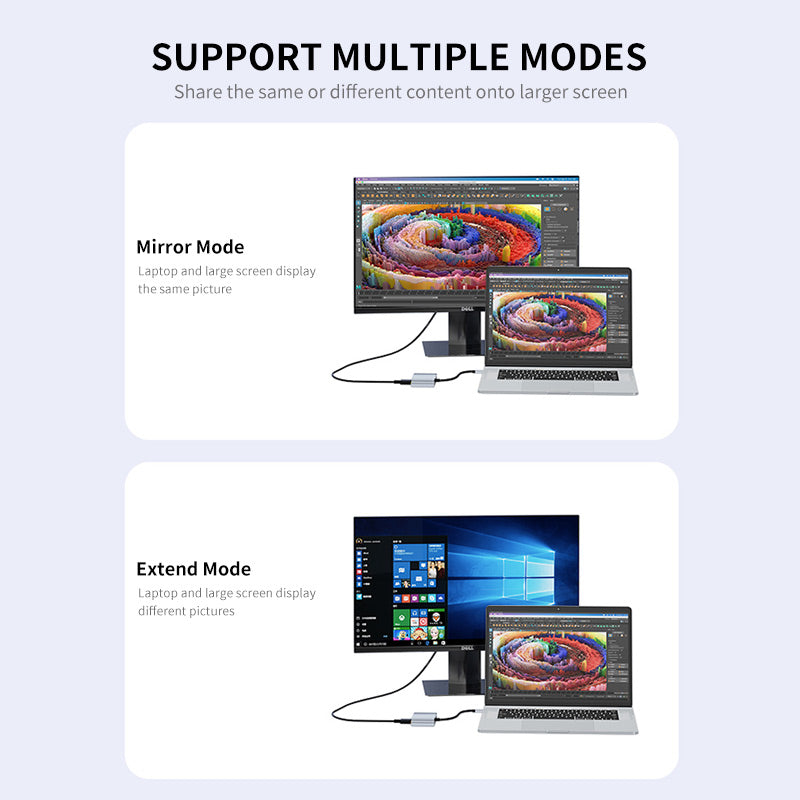 Uniqkart JSM-HUB011 USB-C Hub Extension Adapter to 4K HD Video Output+87W PD Port+VGA for Laptop Computer