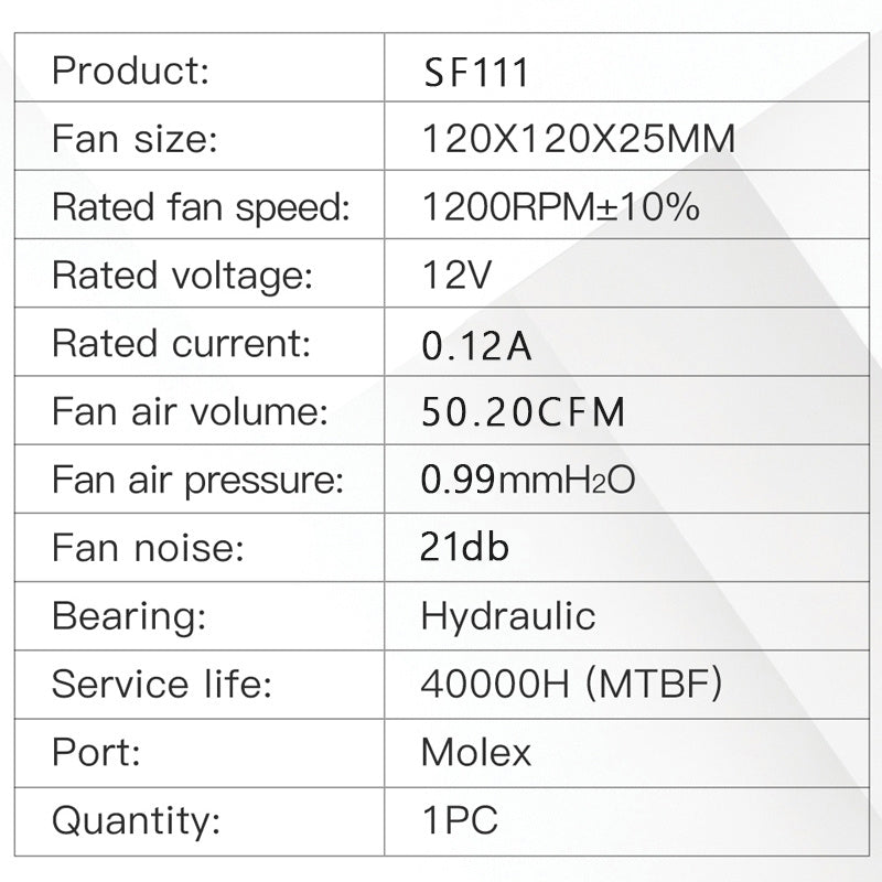 SAMA 12025 12cm PC Cooling Fan Low Noise Radiator Hydraulic Bearing Computer Case Fan