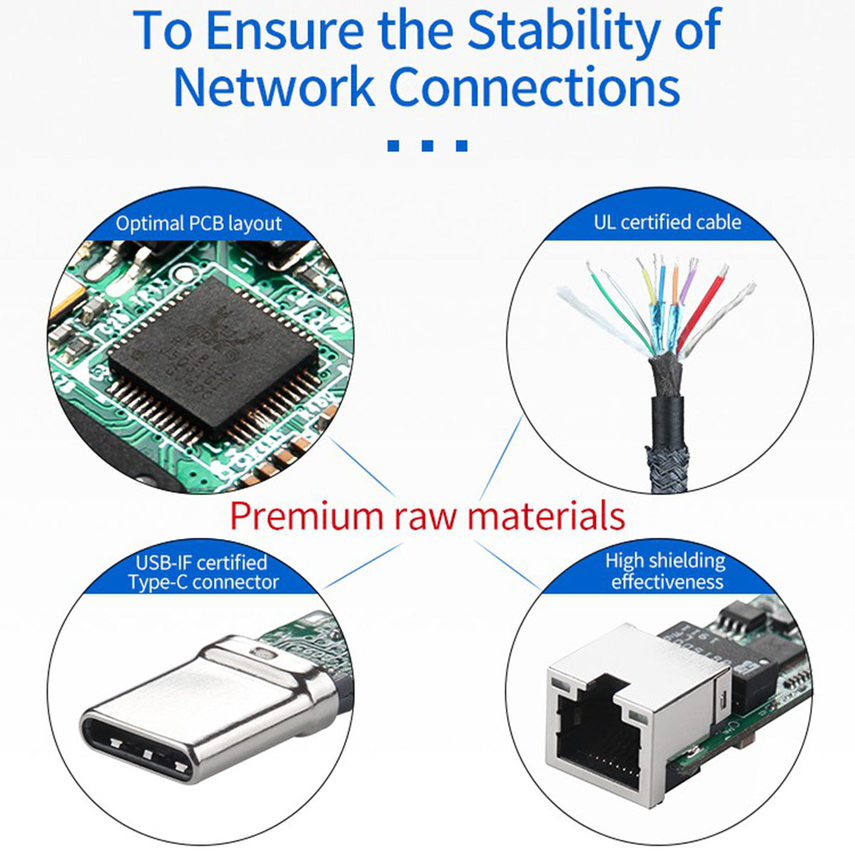 USB Type-C to RJ45 Gigabit Ethernet Adapter 10/100/1000Mbps Network Adapter