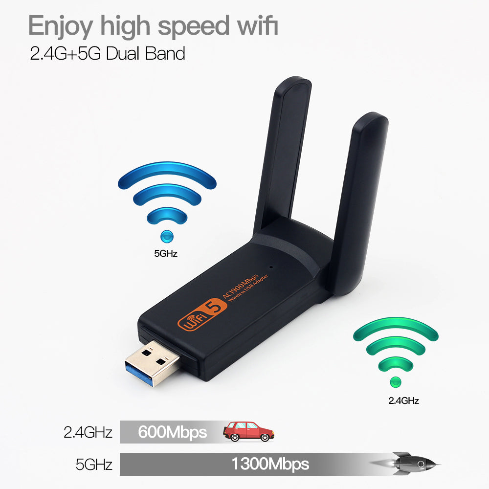 AC1900M 2.4G+5G Dual Band USB Wireless Adapter WiFi Network Card with Antenna for PC Laptop Desktop