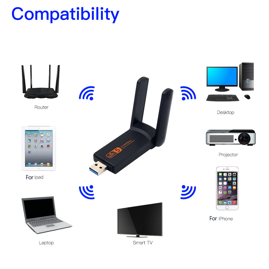 AC1900M 2.4G+5G Dual Band USB Wireless Adapter WiFi Network Card with Antenna for PC Laptop Desktop
