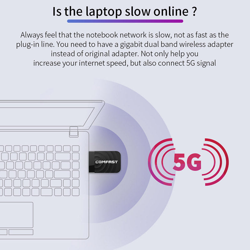 COMFAST CF-812AC USB WiFi Adapter 2.4Ghz / 5GHz 1300Mbps USB Wireless Adapter Dual Band WiFi Receiver AC Wi-Fi Dongle Network Card