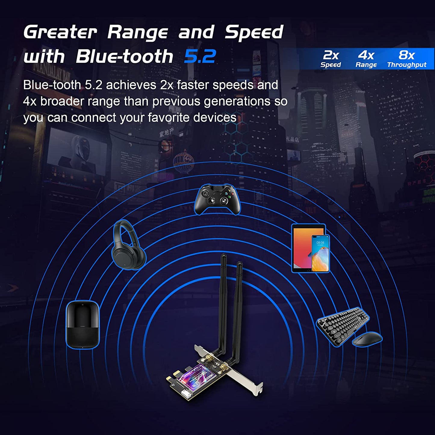 Edup EP-9658 AX1800M Bluetooth 5.2 WiFi 6 PCI-E Network Card 2.4GHz / 5.8GHz Dual Band Network Card for Computer