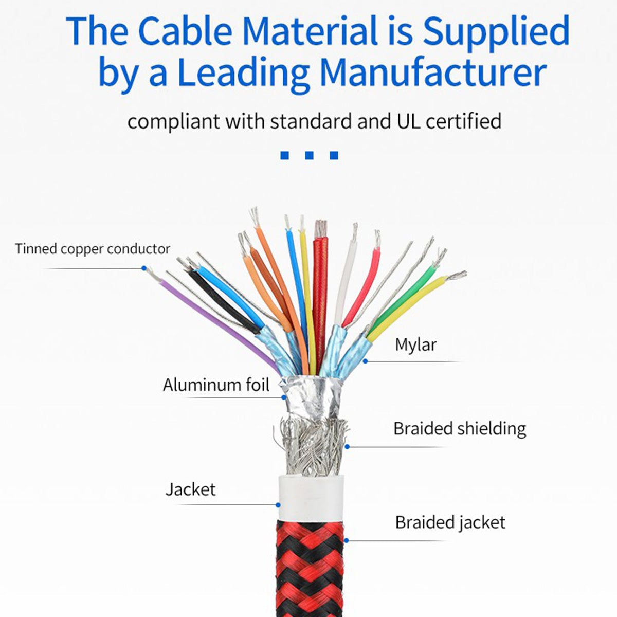 2m/6ft USB C to DP Cable Converter 4K 60Hz USB-C to DisplayPort Adapter Cable Data Transfer Compatible with Thunderbolt 3