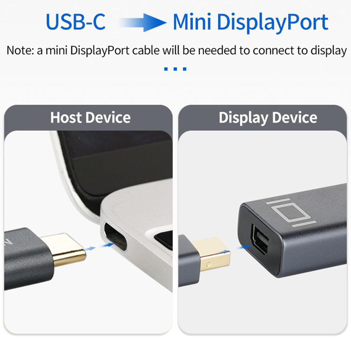 Braided USB C to Mini DisplayPort Adapter Cable 4K 60Hz USB-C Male to Mini DP Female Converter Data Transfer Cord