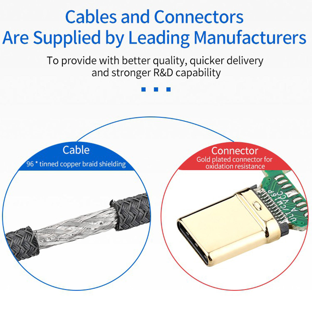 Braided USB C to Mini DisplayPort Adapter Cable 4K 60Hz USB-C Male to Mini DP Female Converter Data Transfer Cord
