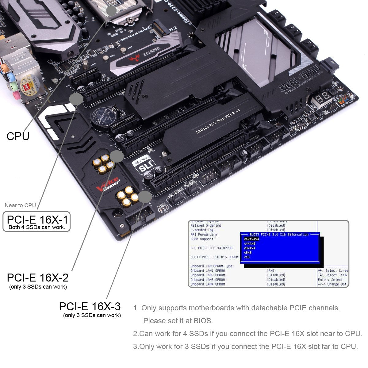 SA-014 Dual 2X NVME M.2 AHCI to PCIE Express 3.0 4.0 Slimline SFF-8654 8X Raid Card VROC Raid0 Hyper Adapter