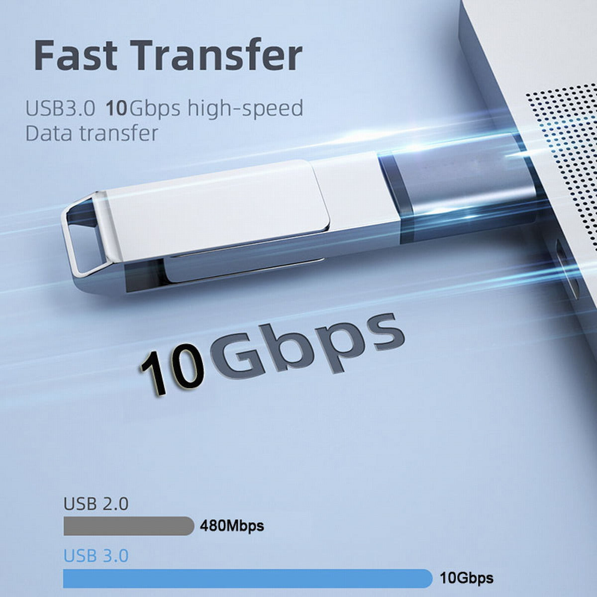 UC-082-AMAF USB 3.0 A Male to A Female Converter 10Gbps Fast Data Transmission Metal Shell Adapter Plug
