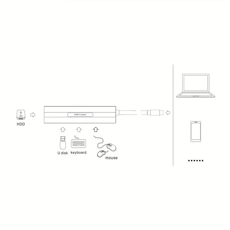 V200A 4-in-1 Aluminum Alloy Type C USB C Hub Adapter to USB 2.0 USB 3.0 Ports for Laptop PC Computer