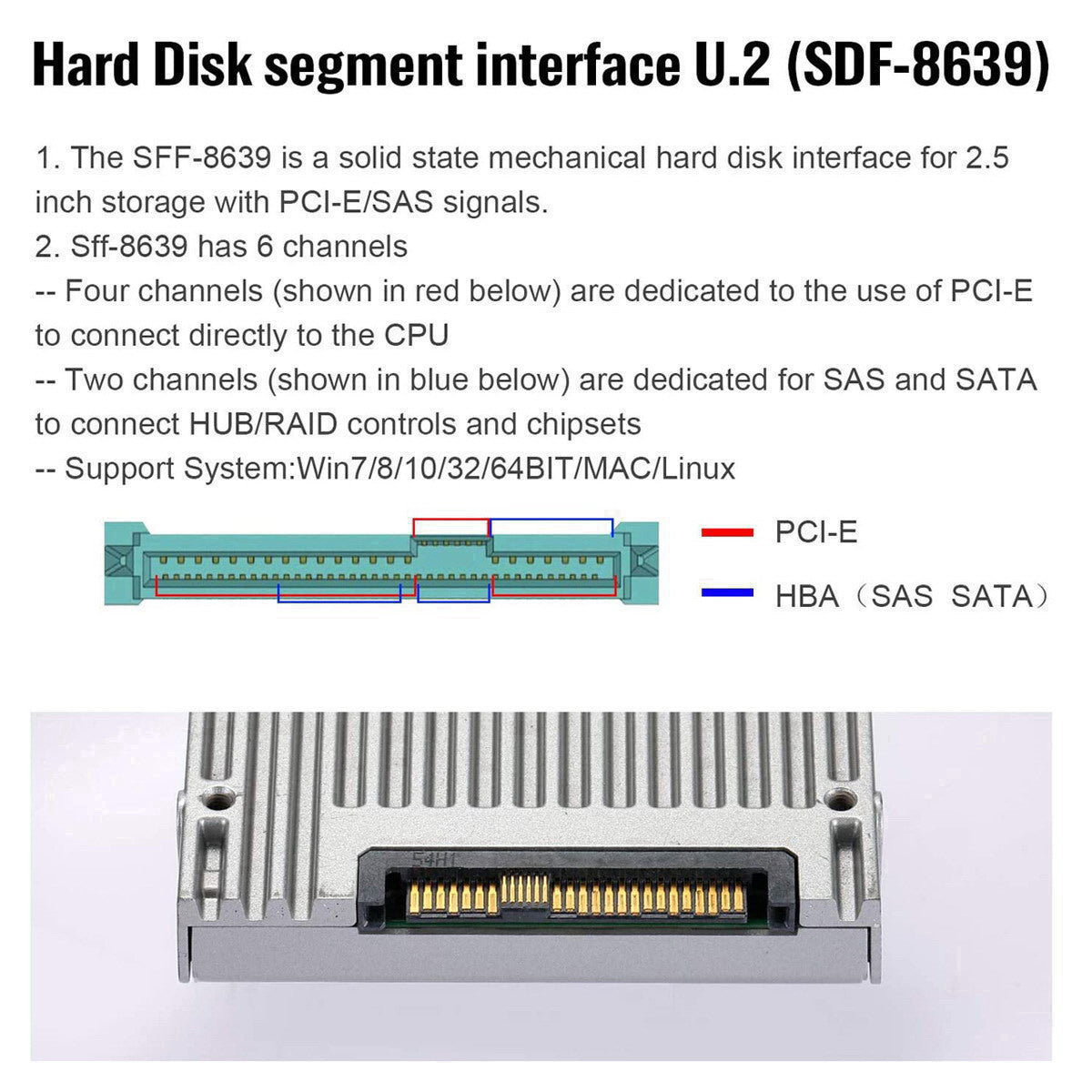 SF-027 SFF-8639 U.2 Male to Female Extension Adapter NVME PCIe SSD Extension Convertor