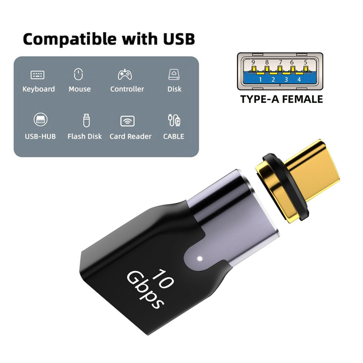 UC-028-AFB Magnetic Connector Type-C Male to USB 3.0 Female 10Gbps Data Transfer Adapter for Laptop Phone