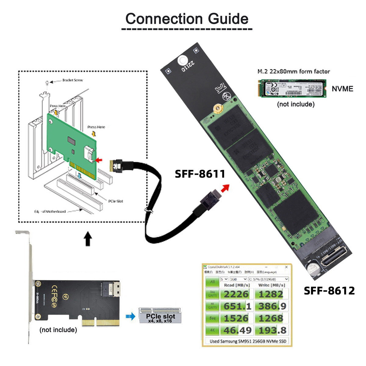 SF-046 Oculink SFF-8612 SFF-8611 to M.2 Kit NGFF M-Key to NVME PCIe SSD 2280 22110mm Adapter for Mainboard