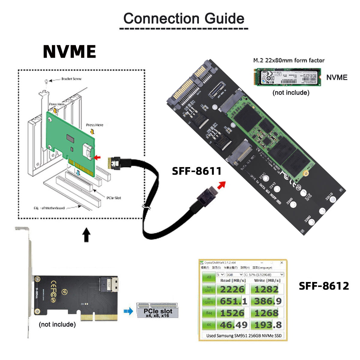 SF-055 Oculink SFF-8612 8611 to U.2 Kit M-Key to NVME PCIe SSD and NGFF to SATA Adapter for Mainboard