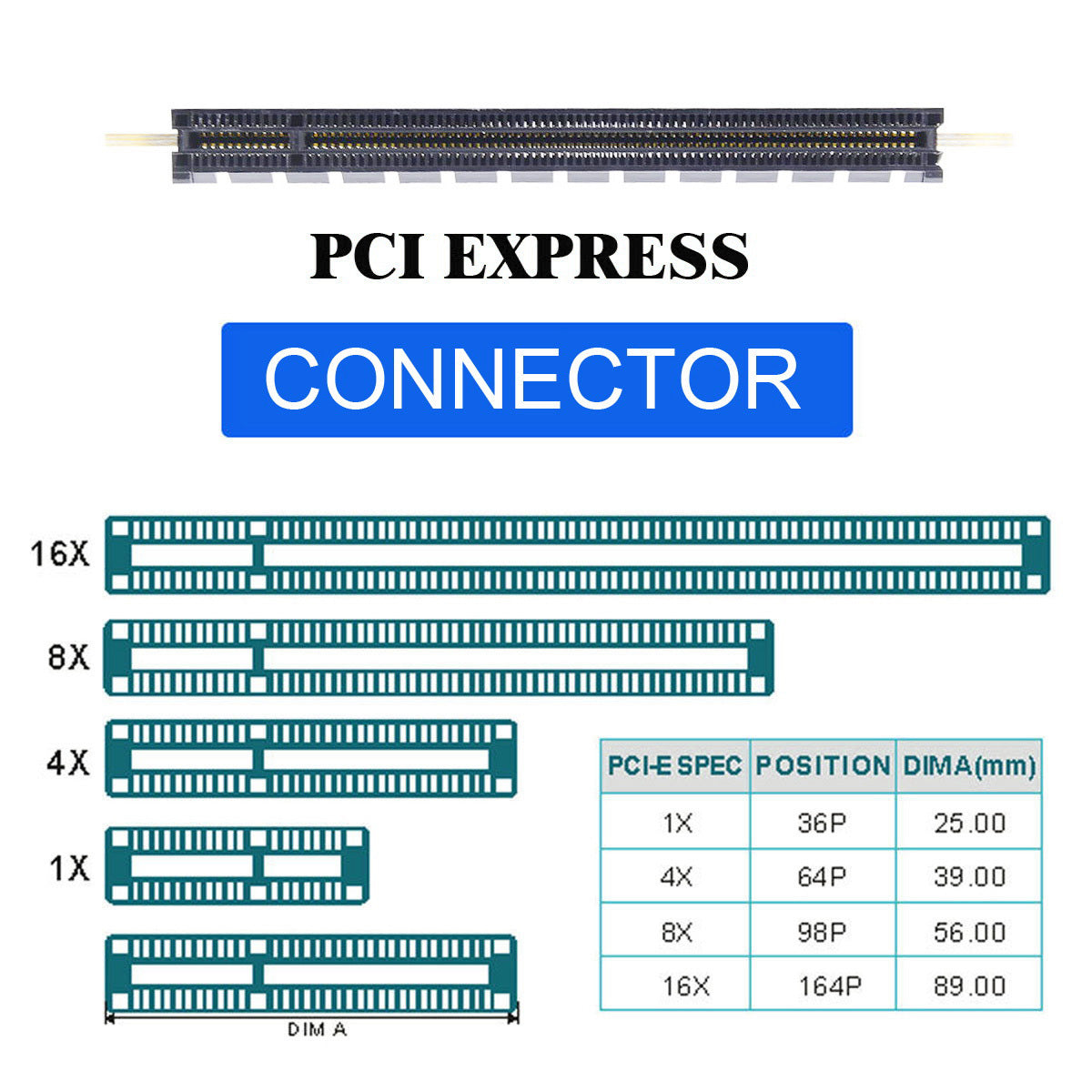Oculink SFF-8612 SFF-8611 to PCIE PCI-Express 16x 4x Adapter with SATA Power Port for Mainboard