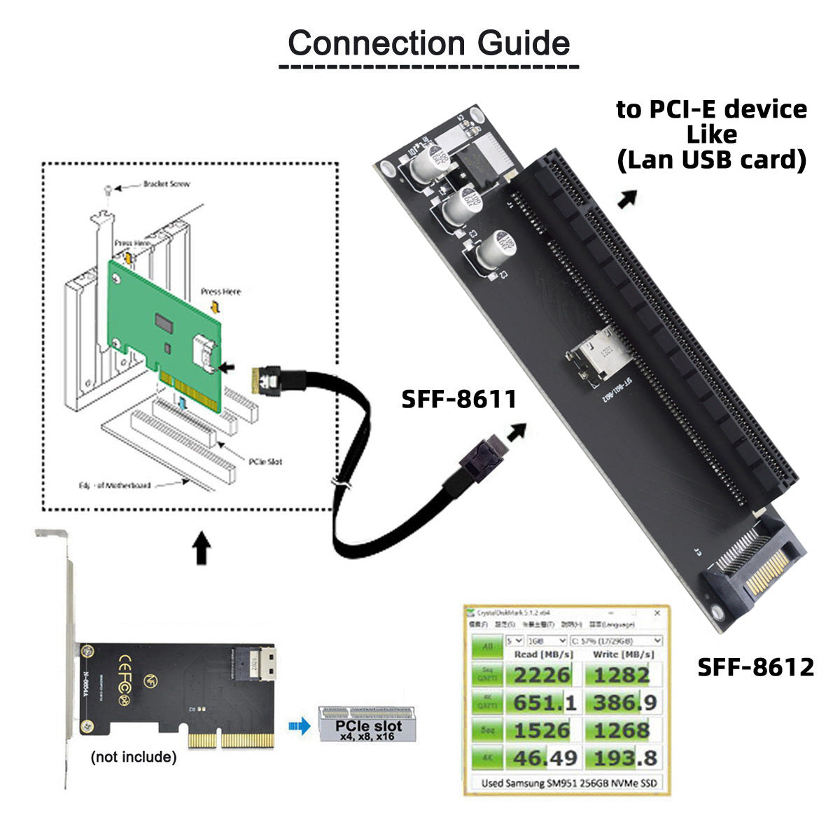 Oculink SFF-8612 SFF-8611 to PCIE PCI-Express 16x 4x Adapter with SATA Power Port for Mainboard