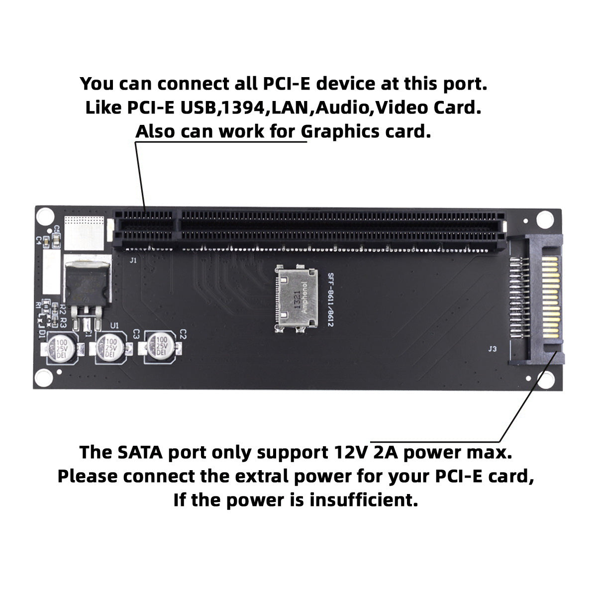 Oculink SFF-8612 SFF-8611 to PCIE PCI-Express 16x 4x Adapter with SATA Power Port for Mainboard