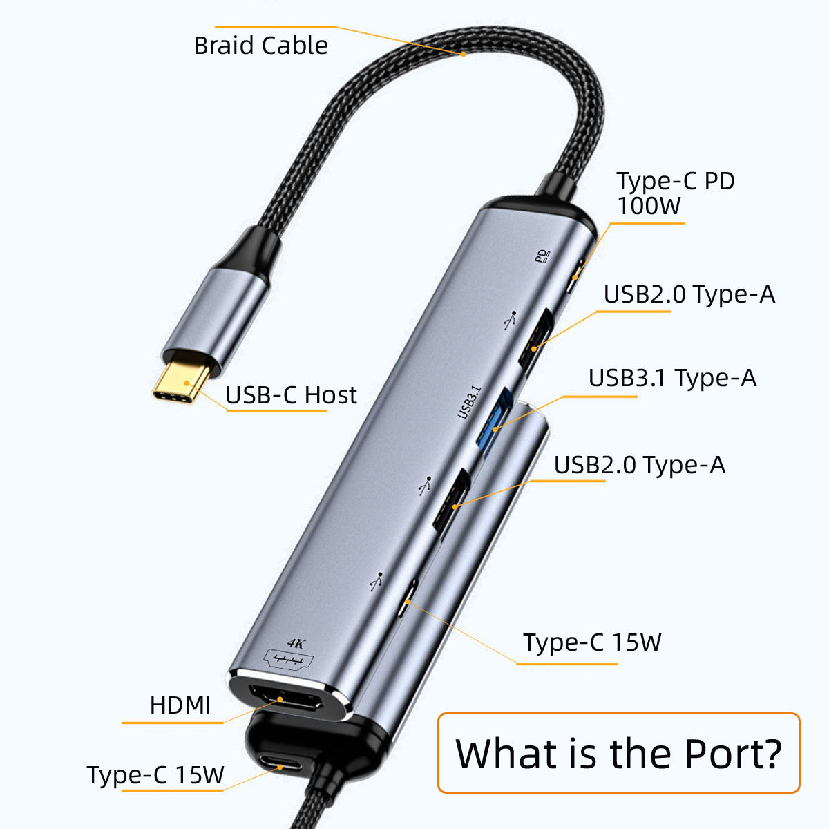 UC-027-Y004 USB Type C to HD 4K Dual USB 3.0 HUB Converter Adapter 60hz with 100W PD Power Port
