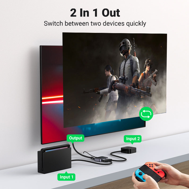Uniqkart HDMI Splitter 8K / 60Hz 4K / 120Hz 2 In 1 Out Switcher Adapter for Xiaomi TV / Xbox Series X / PS5 / PS4 HDMI 2.1 Converter