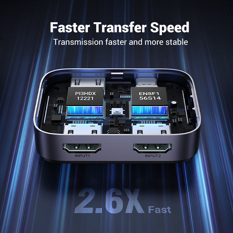 Uniqkart HDMI Splitter 8K / 60Hz 4K / 120Hz 2 In 1 Out Switcher Adapter for Xiaomi TV / Xbox Series X / PS5 / PS4 HDMI 2.1 Converter