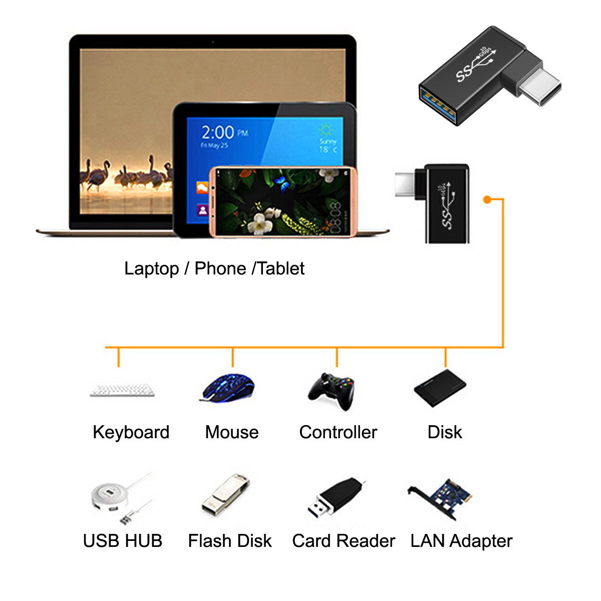 UC-035-RI USB Type C to USB 3.0 Female OTG Adapter Right Angled 90 Degree for Mac Laptop Cell Phone