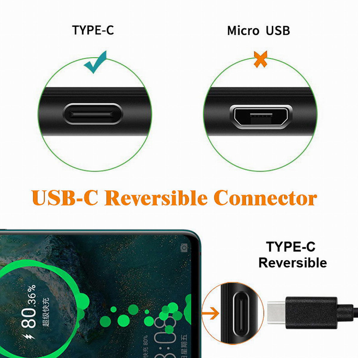 UC-035-RI USB Type C to USB 3.0 Female OTG Adapter Right Angled 90 Degree for Mac Laptop Cell Phone