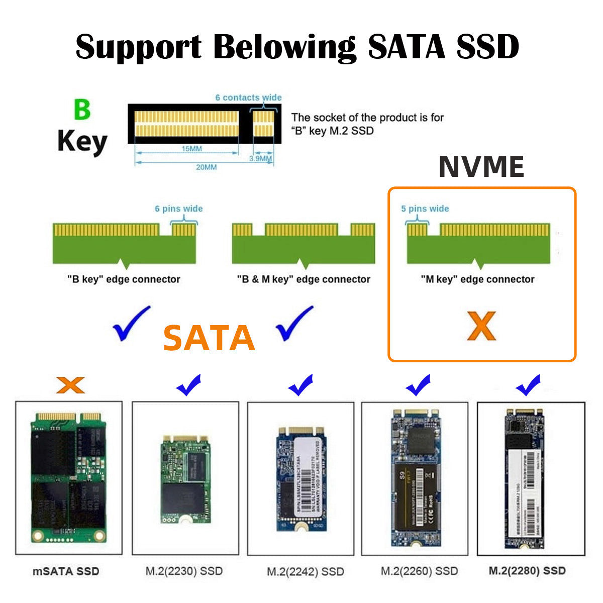 SA-053 Dual SATA NGFF Key B+M SSD to PCI-E 1x Motherboard Desktop Adapter Converter SSD Card JMB582 2280