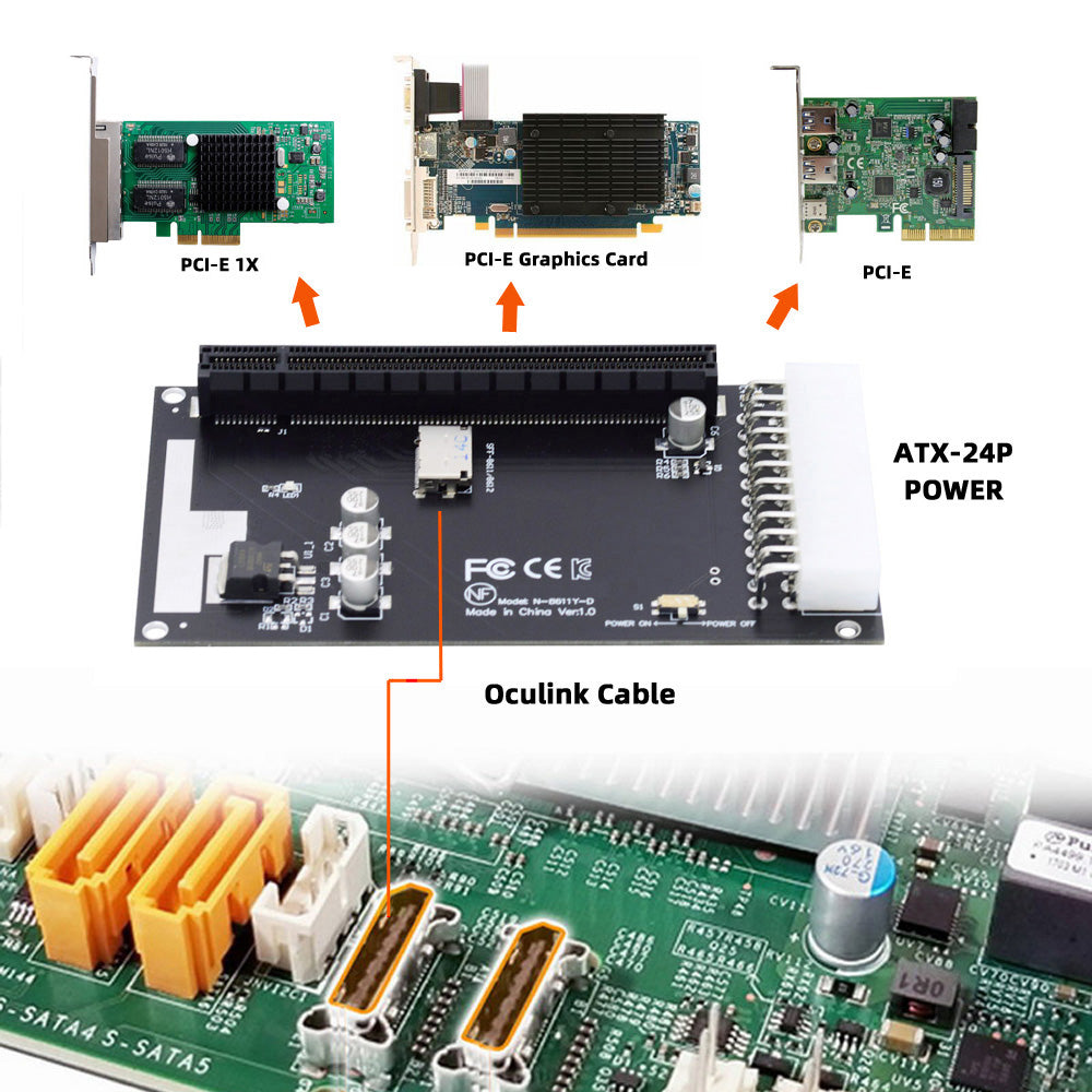 SF-059 4x Oculink SFF-8612 SFF-8611 to PCIE PCI-Express 16x Adapter with ATX 24-Pin Power Port for Mainboard Graphics Card