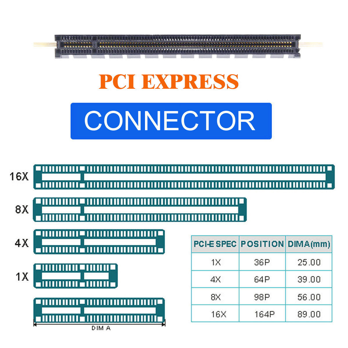 SF-059 4x Oculink SFF-8612 SFF-8611 to PCIE PCI-Express 16x Adapter with ATX 24-Pin Power Port for Mainboard Graphics Card