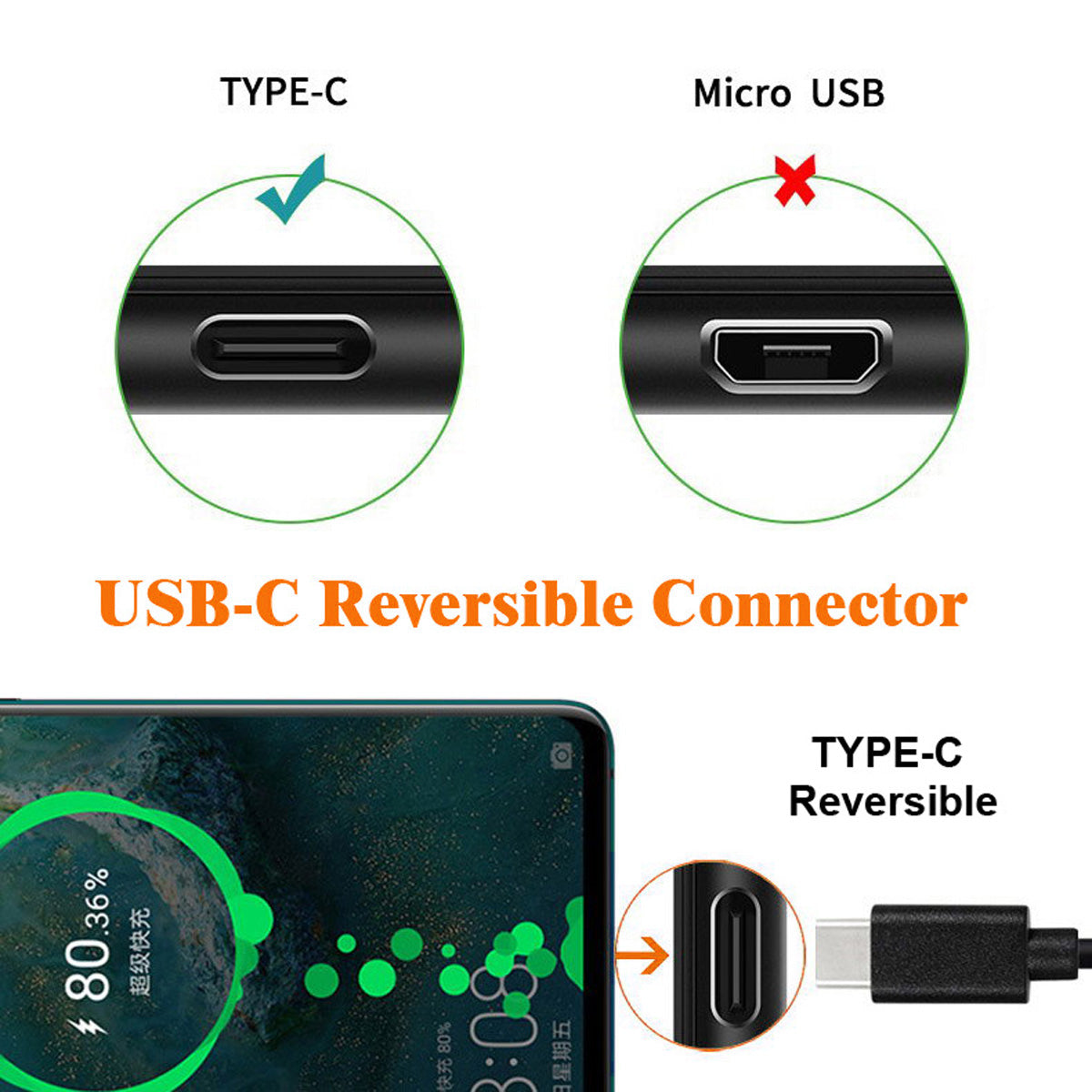 UC-138 Single Port USB 3.1 Type C USB-C Female to USB 2.0 Motherboard 9pin 10pin Header Cable