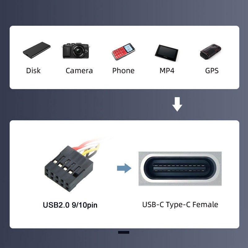 UC-138 Single Port USB 3.1 Type C USB-C Female to USB 2.0 Motherboard 9pin 10pin Header Cable
