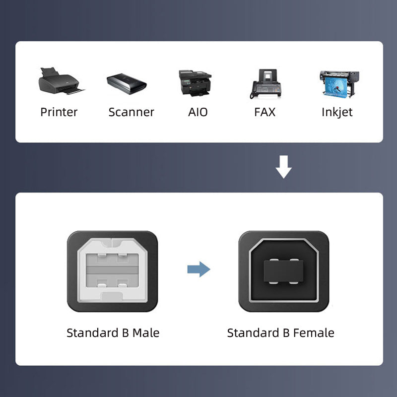 U2-068-UP 20cm Elbow Type B Male USB 2.0 to Female Extension Cable 480Mbps Data Transfer for Printer Scanner Disk