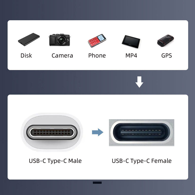 UC-148 Type-C Male to Female Cable USB-C Cable with On-Off Power Switch Button for Laptop Keyboard