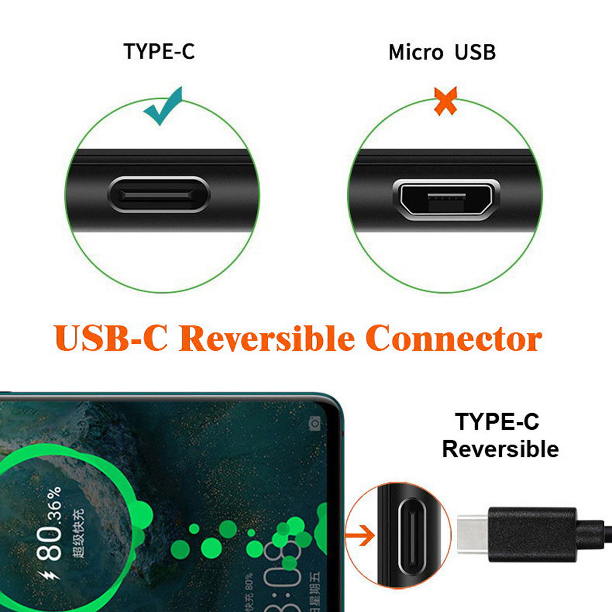 UC-070-TC003 USB 3.0 Type-A Male to USB 3.1 Type-C Male Adapter 10Gbps Connector for Laptop Tablet Phone