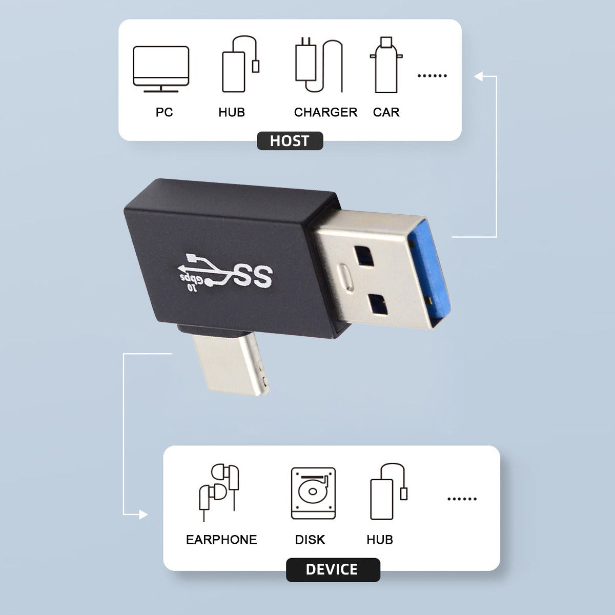 UC-070-TC003 USB 3.0 Type-A Male to USB 3.1 Type-C Male Adapter 10Gbps Connector for Laptop Tablet Phone