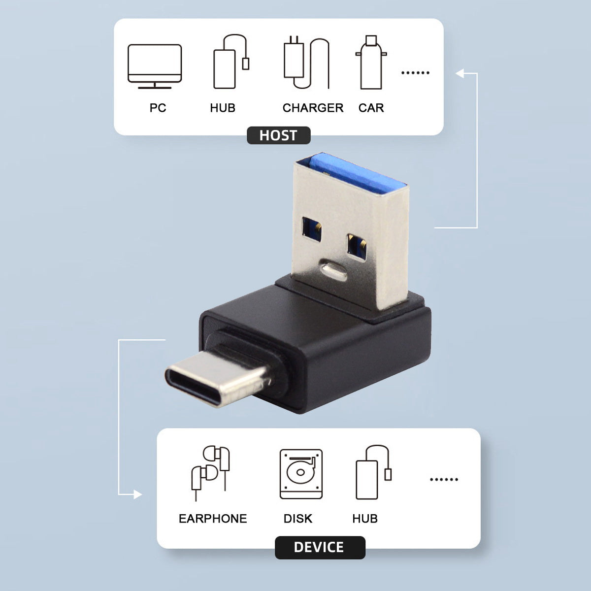 UC-070-TC005 USB 3.0 USB-A Male to Type-C 3.1 Male Adapter 10Gbps Data Transmission Connector for Laptop Phone