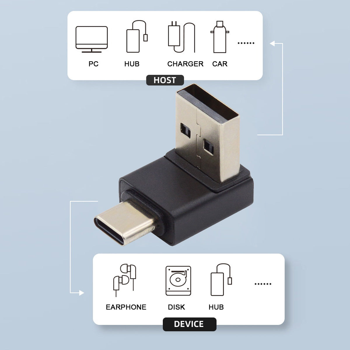 UC-070-TC006 USB 3.0 Type-A Male to Type-C 3.1 Male Adapter 10Gbps Data Sync Connector for Laptop Phone