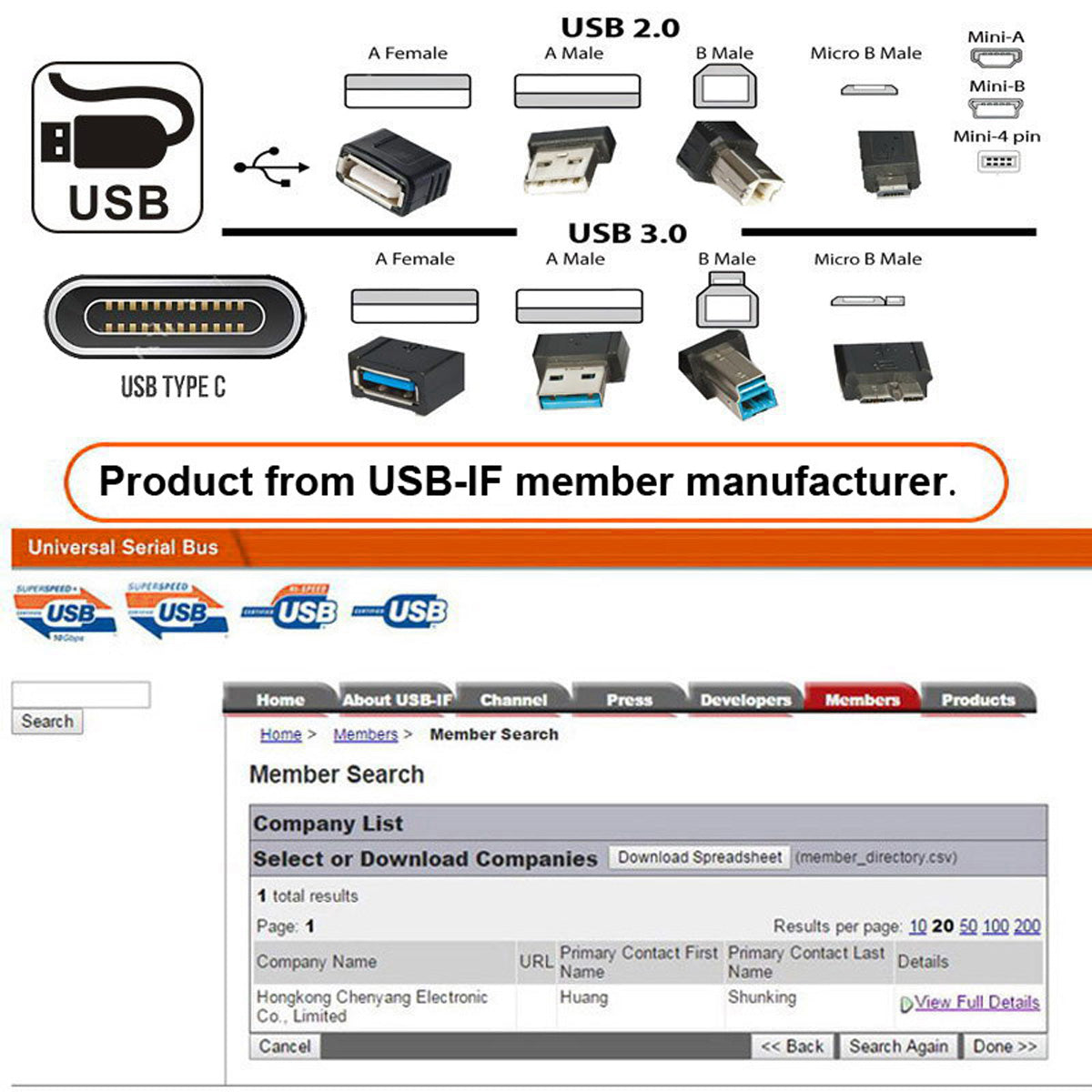UC-070-TC007 USB 3.0 Type-A Male to USB 3.1 Type-C Male Connector 10Gbps Data Transfer Charge Adapter