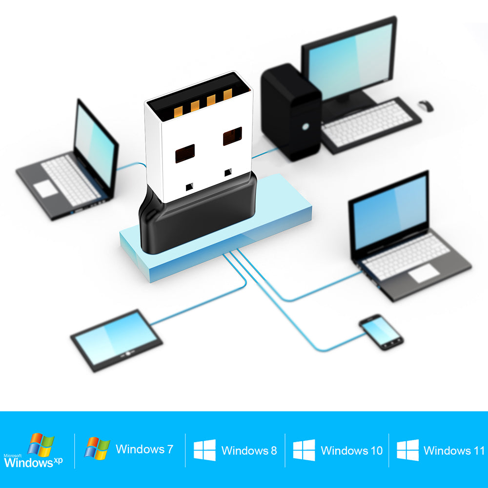 OY313 Bluetooth 5.3 USB Adapter Wireless BT 5.3 Receiver USB Dongle for Car Audio Headphone