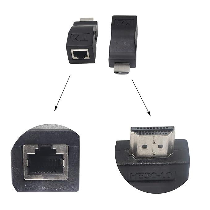 UNIQKART HDMI to RJ45 Converter,HDMI to RJ45 Network Cable Extender